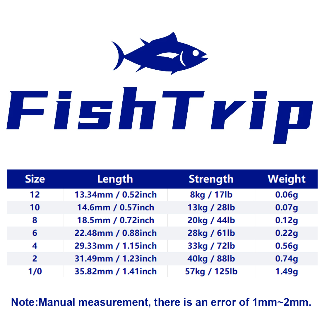 FishTrip 50 Stuks Rolling Swiv - Ice Fishing Tip Up recensie en prijs