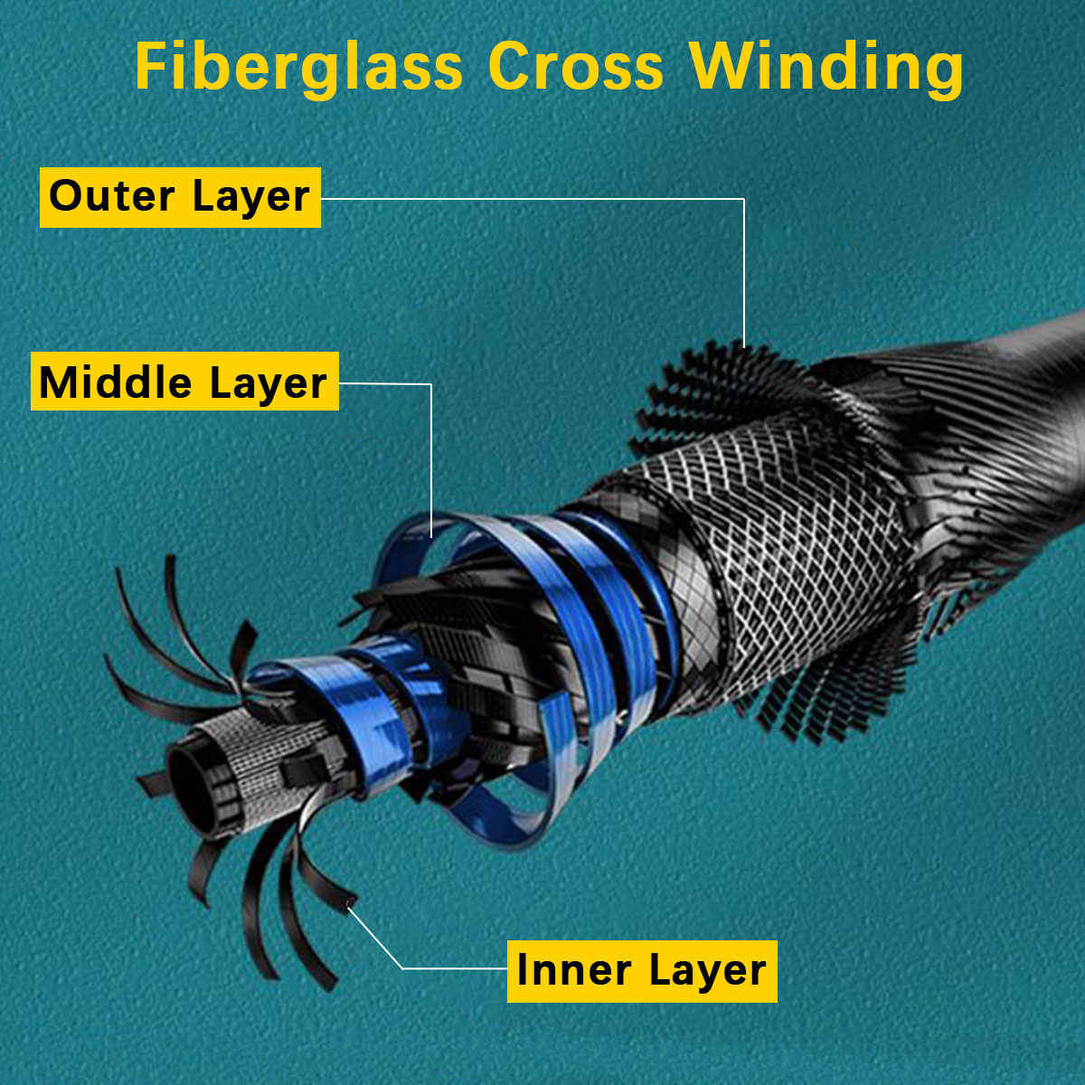 Draagbare telescopische hengel - Fishing Equipment Cheap recensie en prijs