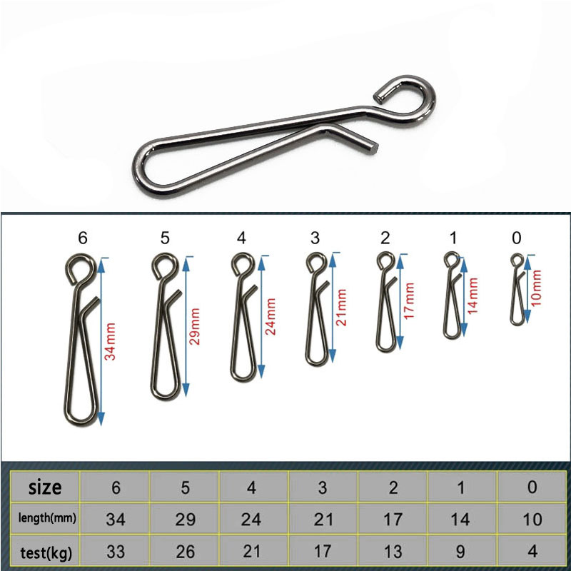 100 stuks zoutwaterhengelsport - Fishing Equipment Carp recensie en prijs
